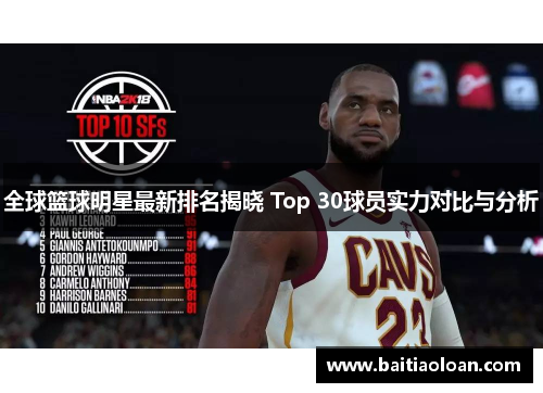 全球篮球明星最新排名揭晓 Top 30球员实力对比与分析